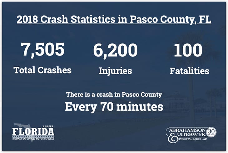 New-Port-Richey-Pasco-County-Car-Accident-Stats