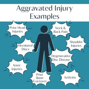 Aggravated injury examples