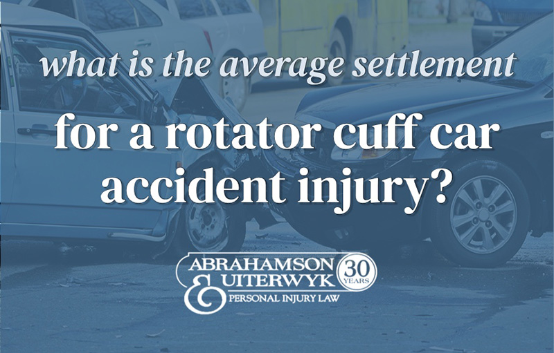 average settlement for torn rotator cuff