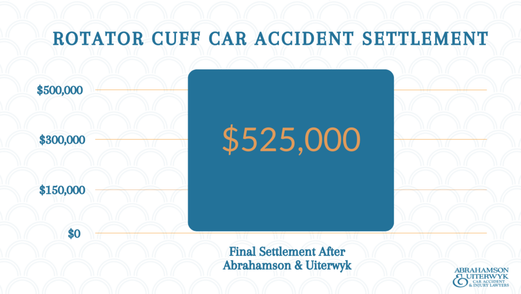 torn rotator cuff car accident settlement