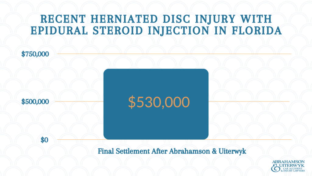 herniated disc settlement value florida