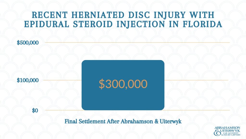 recent-herniated-disc-settlement-value-florida
herniated disc settlement without surgery
herniated disc injury settlements with steroid injections and surgery
herniated disc settlement value florida
average settlement for discectomy