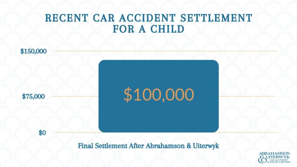 car-accident-settlement-for-a-child